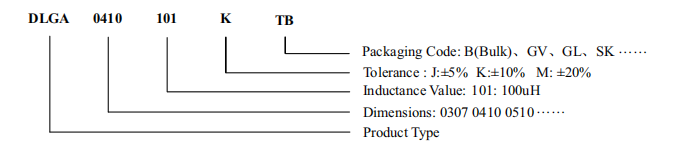 正在上传... 画像.png